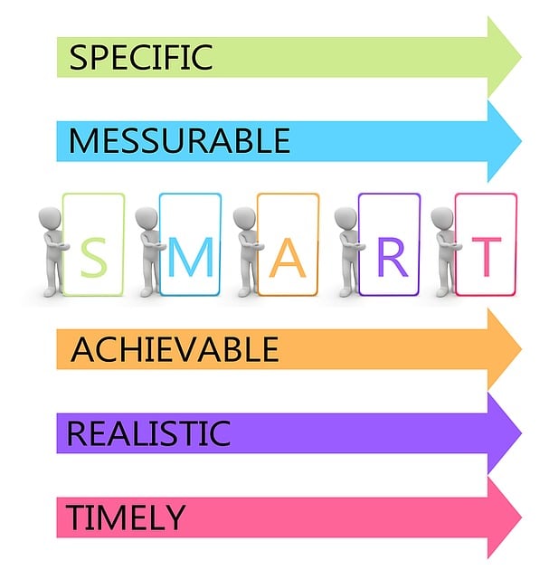 Planning for Young Families Case Study concept photo applying SMART goal setting.